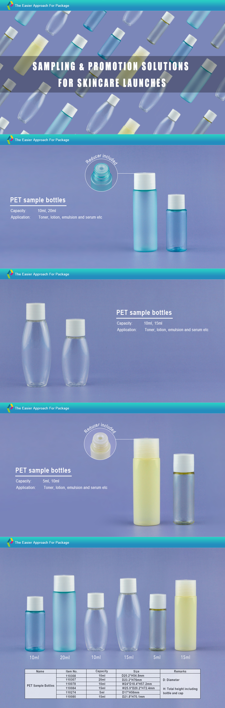 COPCO-PET-Sample-Bottles.jpg